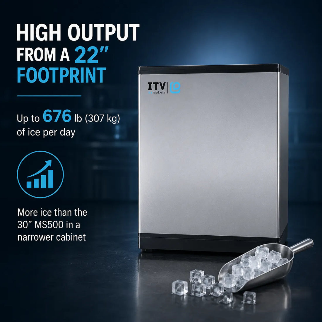 A stainless steel countertop ice machine with a black top trim, shown on a dark blue background with promotional text and a metal scoop of ice cubes. The brand logo 'ITV by InnuIce' is visible on the front.