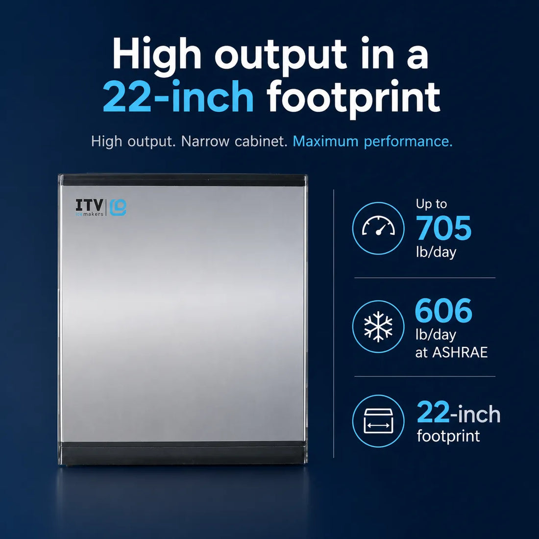 An ITV IceCube commercial refrigerator shown on a dark blue background with marketing text and feature callouts. The refrigerator has a brushed stainless steel front and black top and bottom trim.