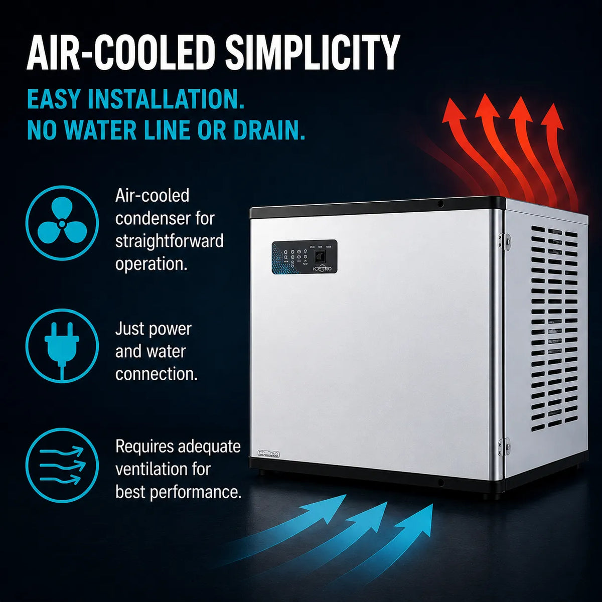 An air-cooled water chiller unit with a white front panel and black top/bottom, shown on a dark background with promotional text and airflow arrows. The image highlights features like air-cooled simplicity, easy installation, no water line or drain, and adequate ventilation.