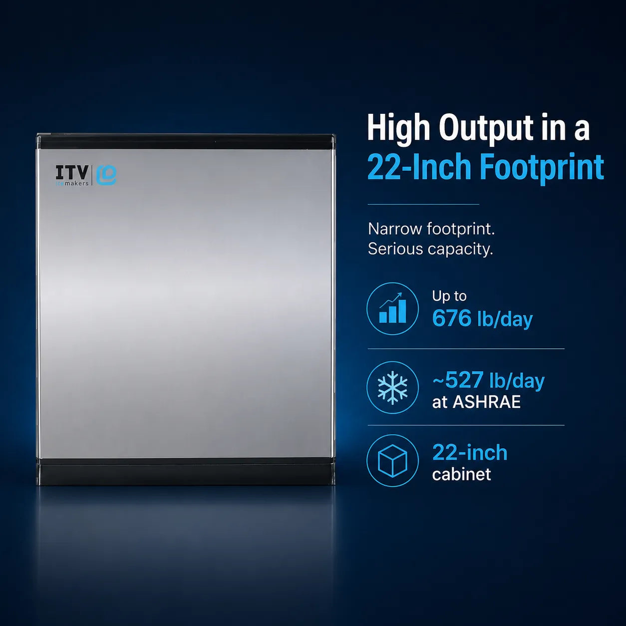 ITV iSeries 22-inch footprint high-output freezer cabinet shown on a dark blue background with product feature text on the right.