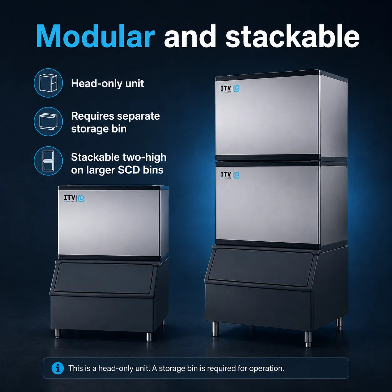 ITV modular ice machine shown in two configurations: a head-only unit on the left and a stacked two-high unit on the right, with text explaining stackability and storage requirements against a dark blue background.