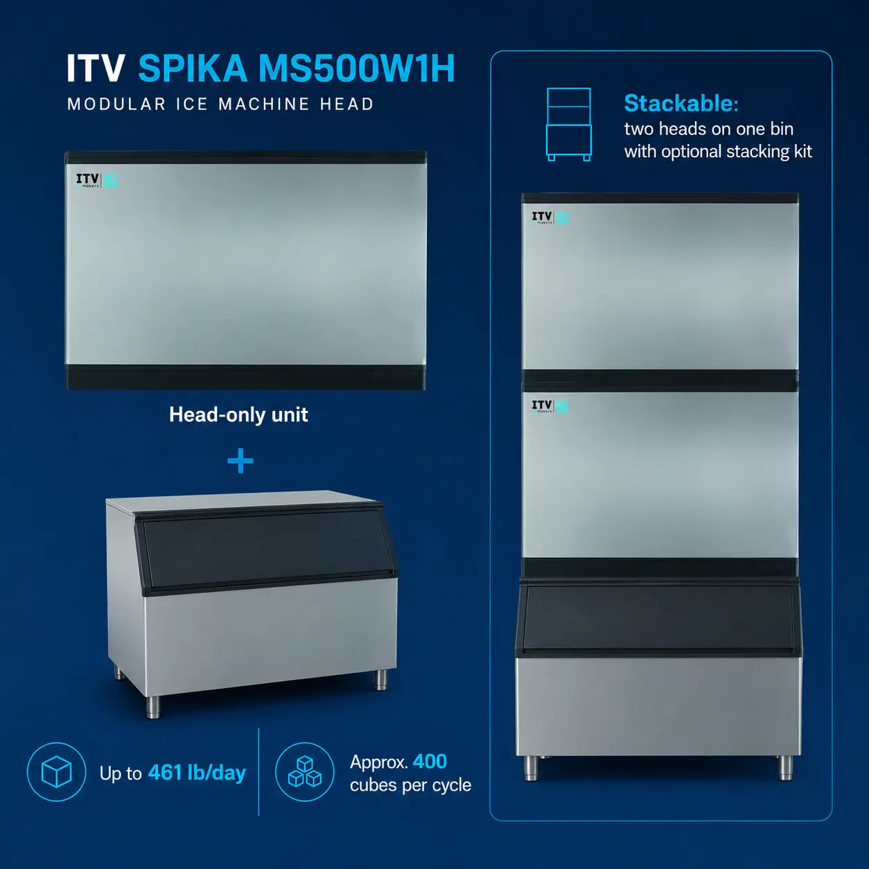 ITV SPIKA MS500W1H modular ice machine head product graphic on a dark blue background, showing a head-only unit and a stacked two-head configuration with text callouts and capacity claims.