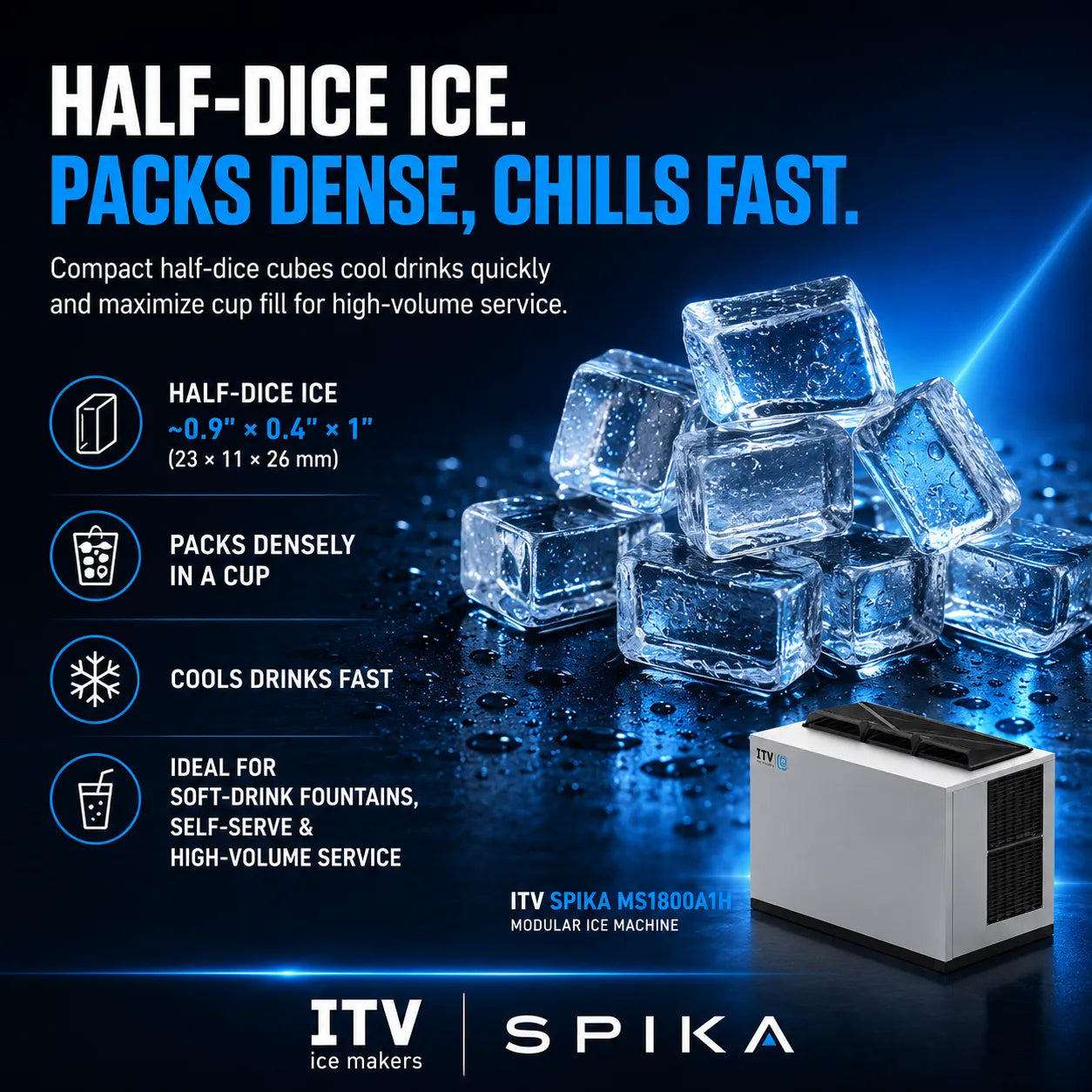 Promotional graphic for an ITV Spika MS1800GATE modular ice machine, showing a white and silver ice maker unit on a dark blue background with ice cubes and marketing text.