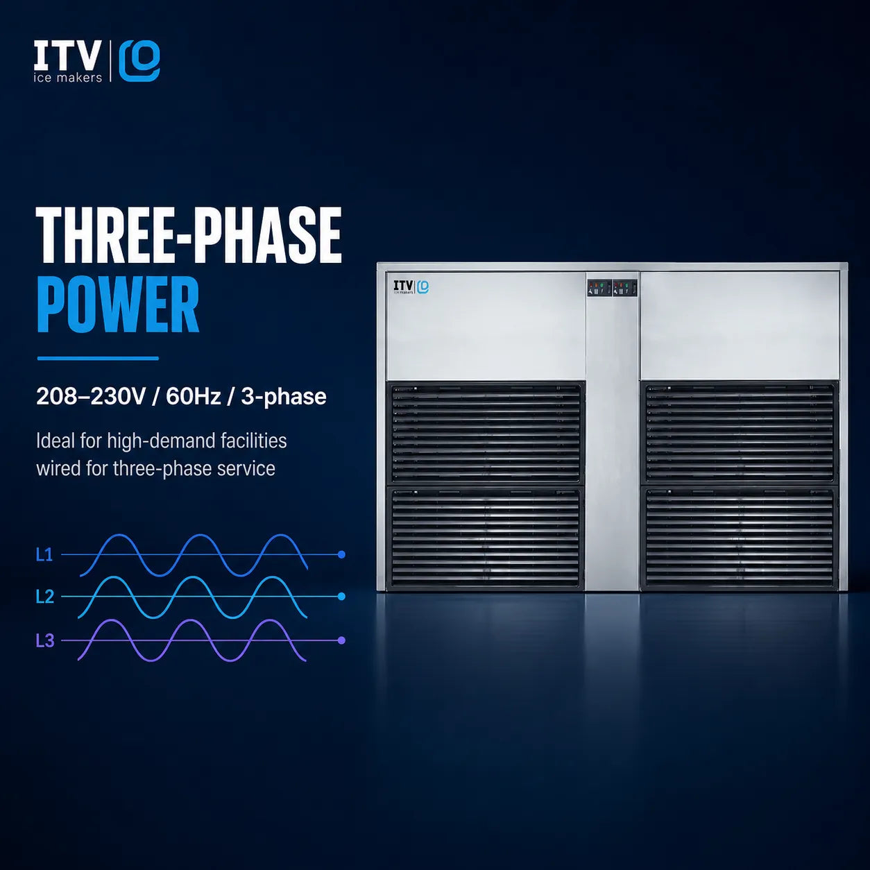 ITV three-phase power ice maker machine in a studio setting with dark blue background and informational text on the left.