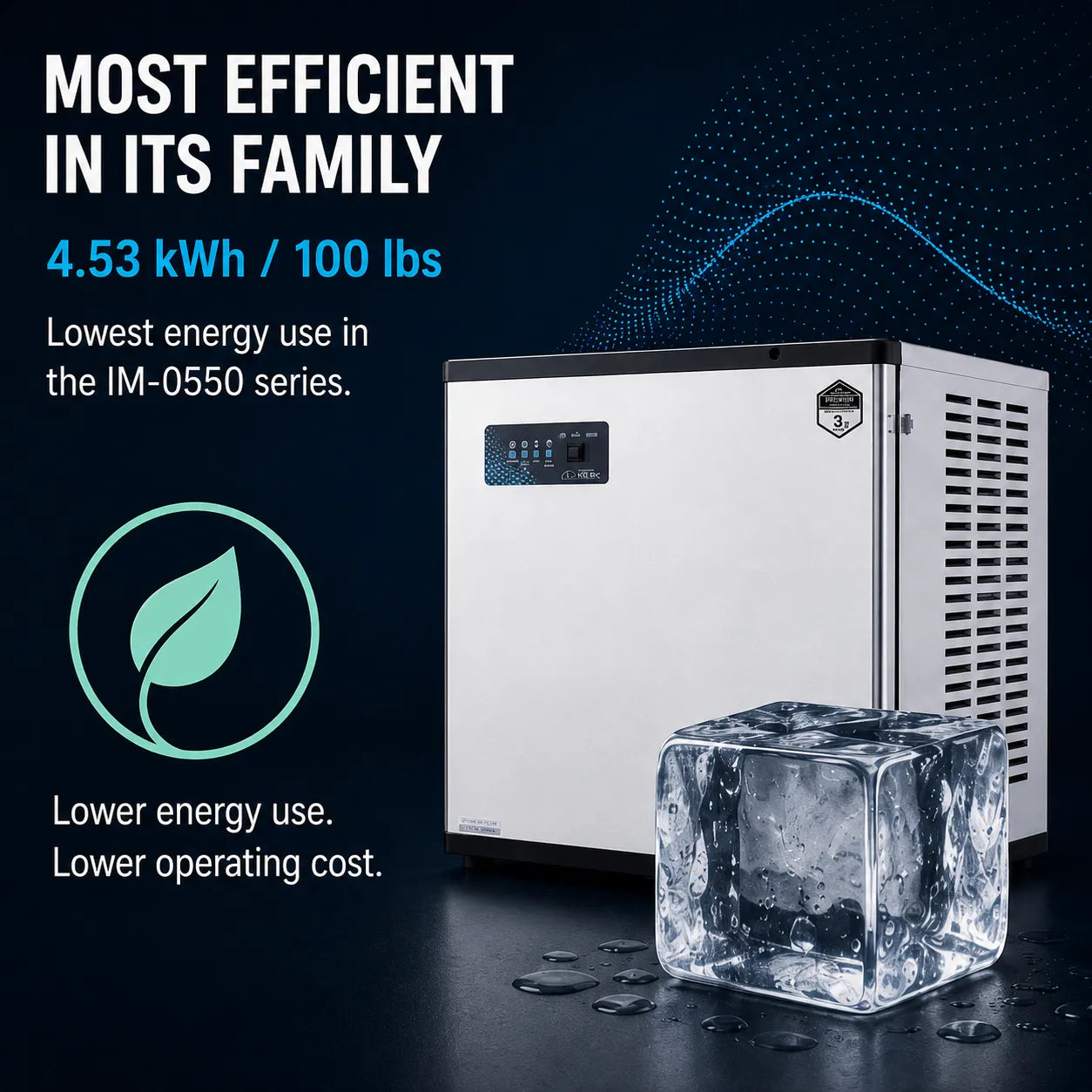 A countertop ice machine in a clean studio-style ad layout, shown beside a large clear ice cube on a dark surface. Text on the left reads 'MOST EFFICIENT IN ITS FAMILY' and '4.
