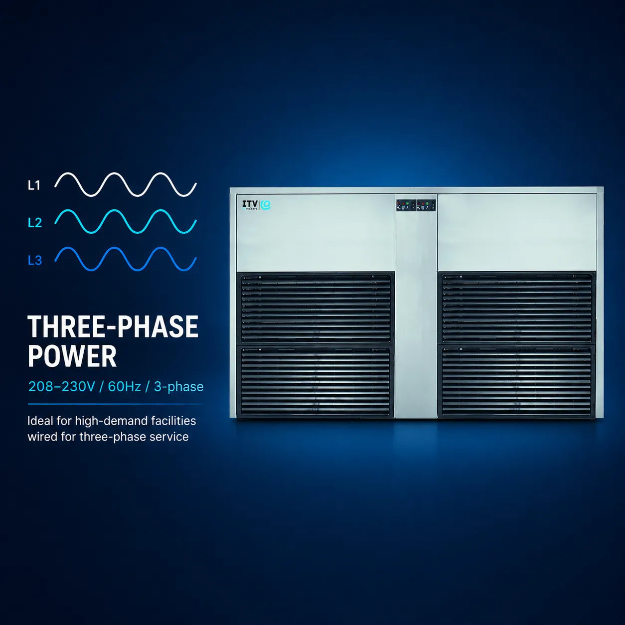 A three-phase industrial air conditioner or chiller unit shown on a dark blue background with technical text and waveform diagrams indicating L1, L2, and L3 power connections.