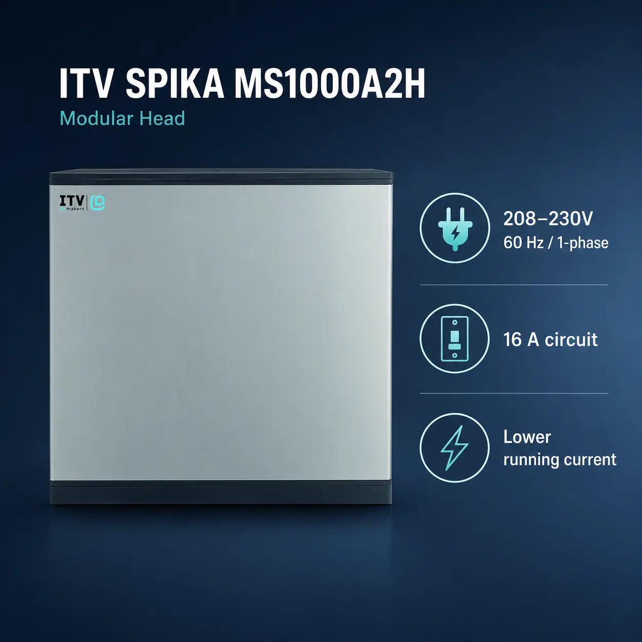 ITV SPIKA MS1000A2H Modular Head power supply shown on a dark blue background with technical specifications listed on the right.