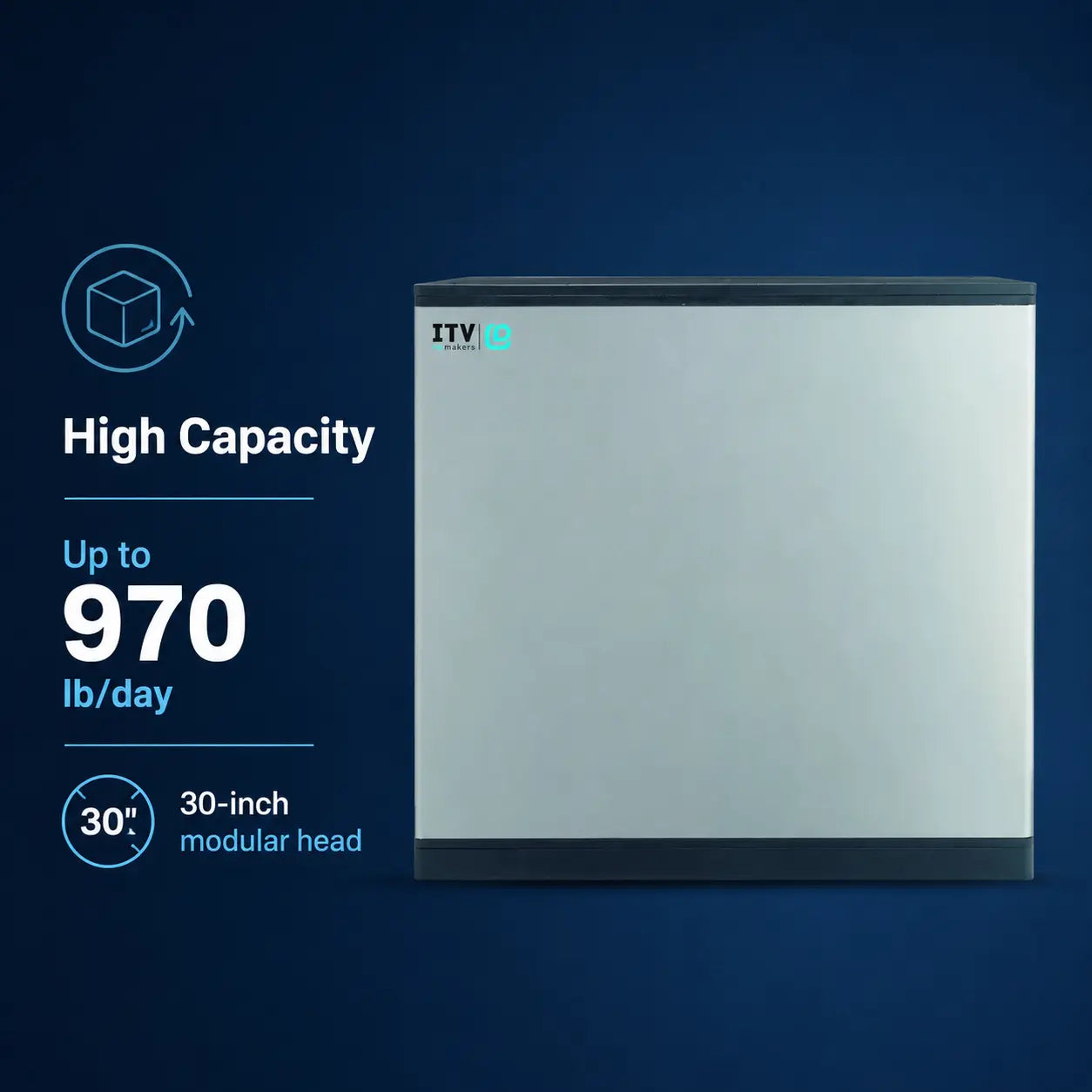A silver and black ITY3000 high-capacity modular head, shown on a dark blue background with text highlighting its 970 lb/day capacity and 30-inch size.