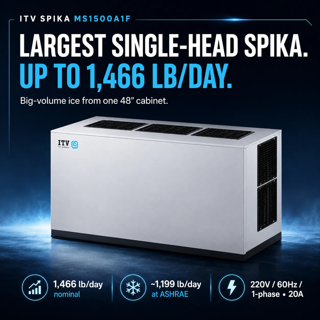 ITV Spika MS1500A1F large single-head ice machine cabinet in silver and black, shown on a dark blue promotional background with text highlighting up to 1,466 lb/day capacity.