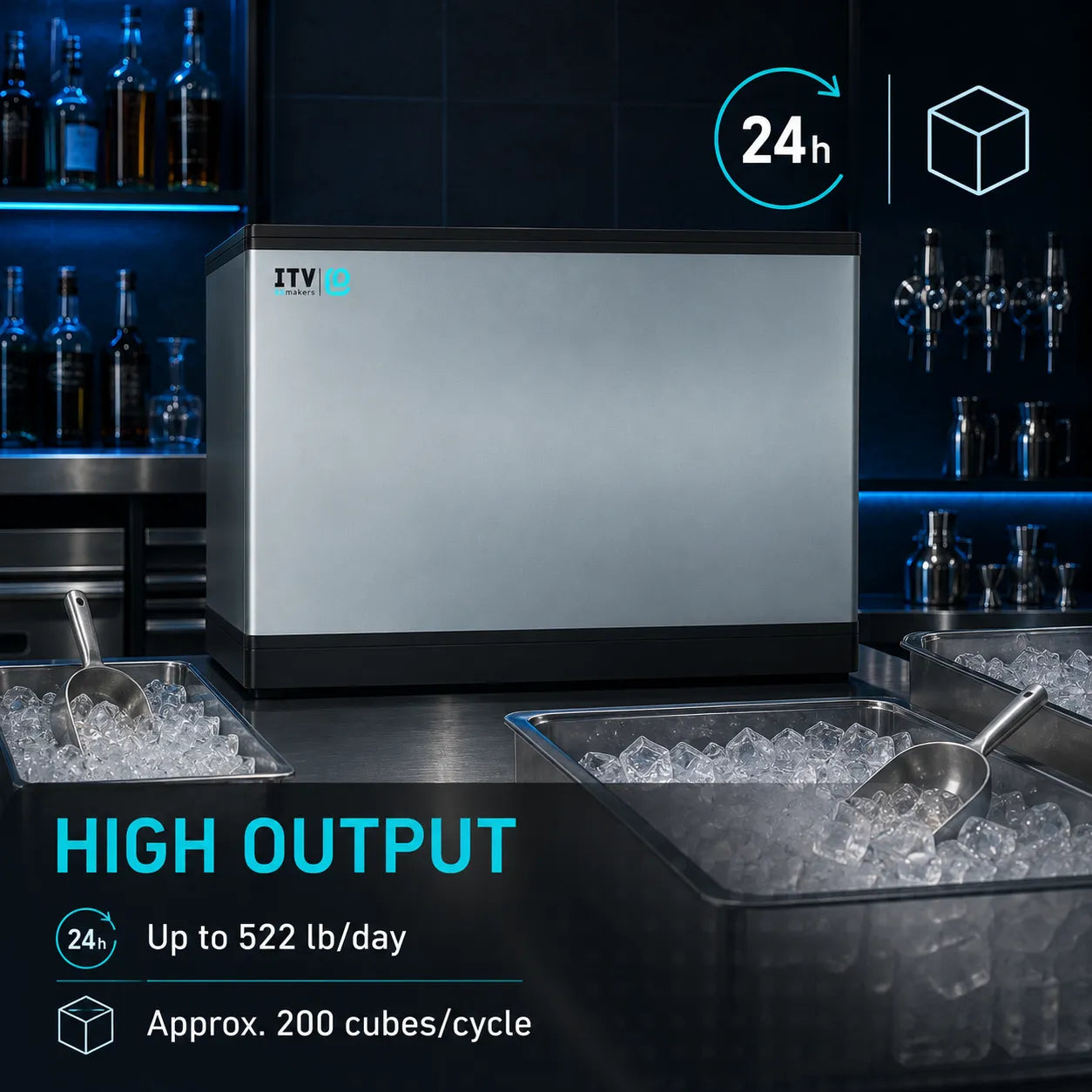 An ITV 300 high-output ice machine in a bar setting, shown with ice bins, bottles, and text overlays highlighting 24-hour operation and high throughput up to 522 lb/day or 200 cubes/cycle.