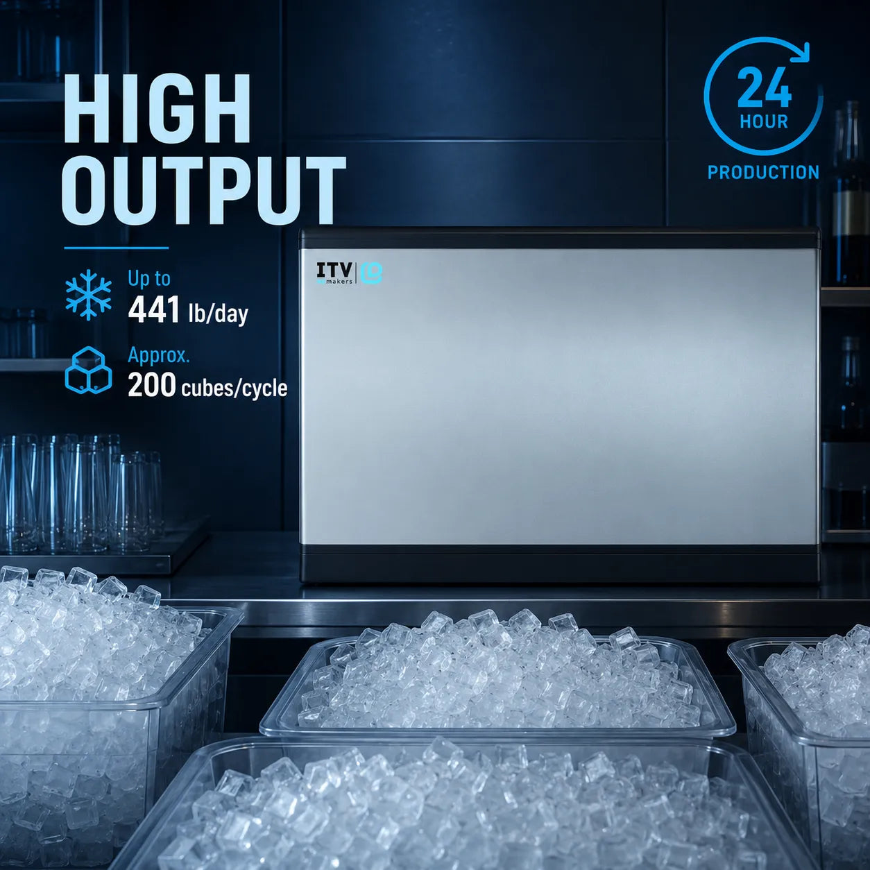 An ITV high-output ice machine shown in a dark kitchen/bar setting with bins of ice in front and promotional text highlighting up to 441 lb/day production and 24-hour operation.