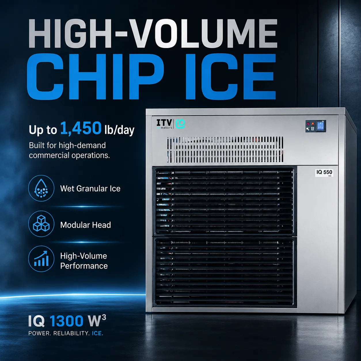 ITV High-Volume Chip Ice IQ 500 commercial ice machine in a dark studio setting with promotional text on the left.