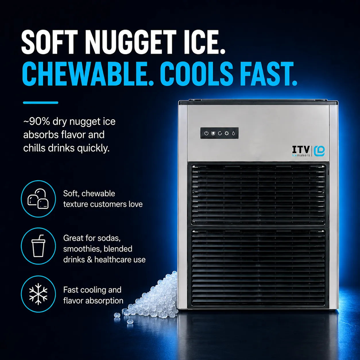 An ITV Ice commercial nugget ice machine shown on a dark blue promotional background with text highlighting soft nugget ice, chewable texture, and fast cooling. A small pile of clear ice cubes sits at the base of the machine.